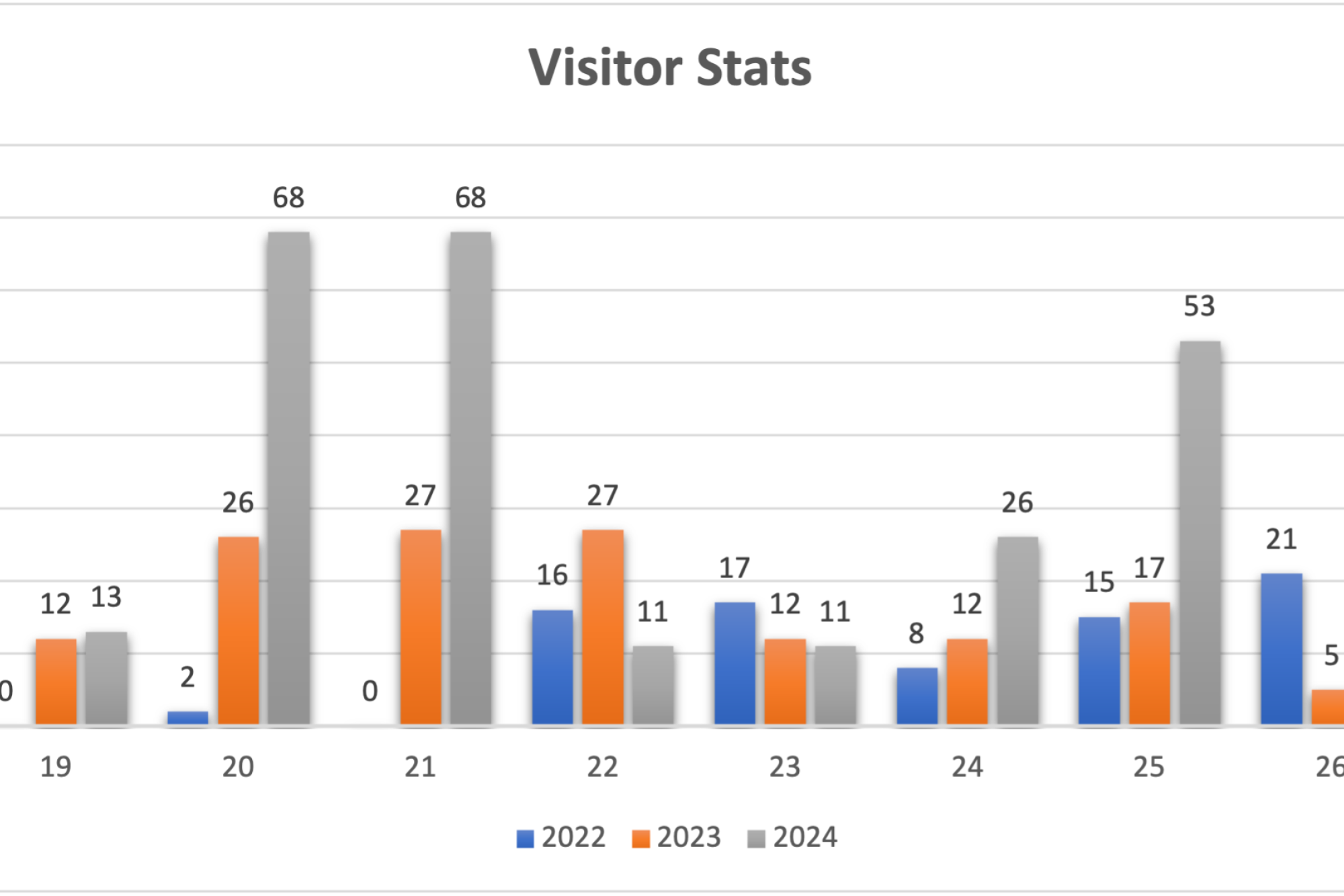 Image related to website content Image related to website content