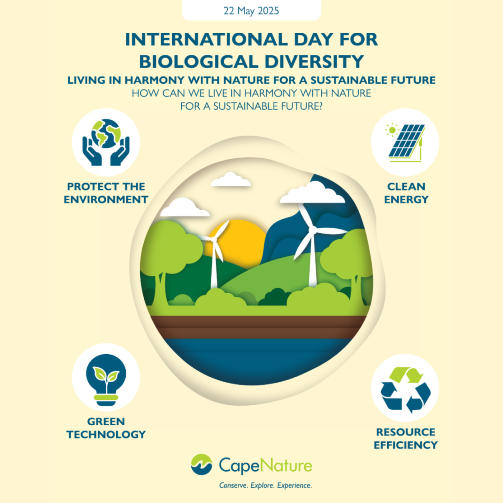 International Day for Biodiversity