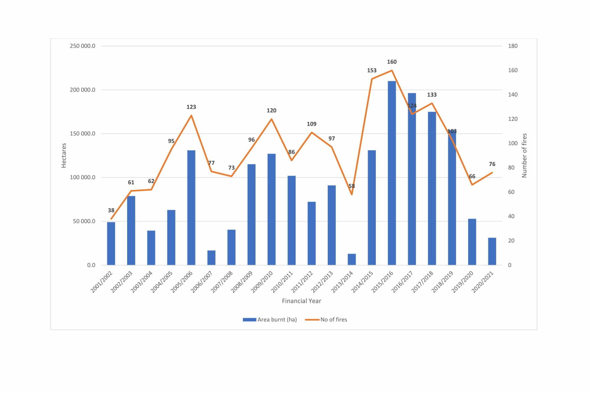 Image related to website content Image related to website content