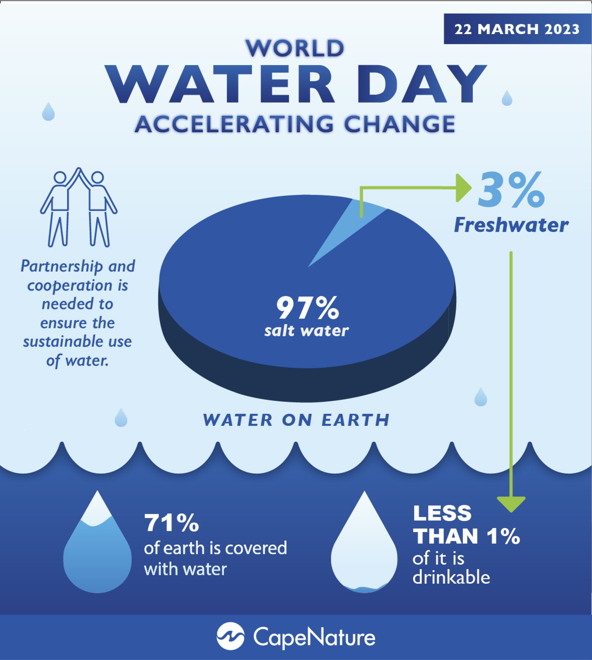 Image related to website content Image related to website content